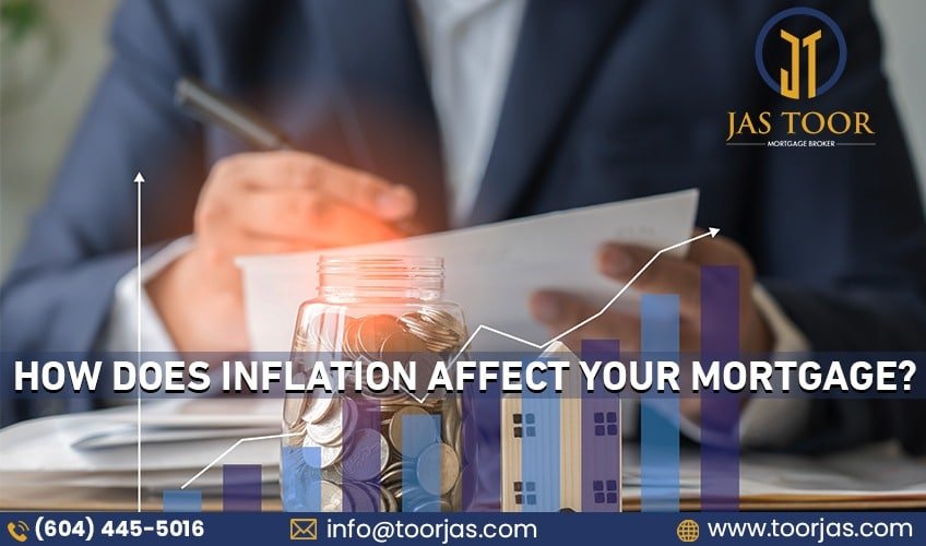 How does Inflation Affect Your Mortgage? - Toorjas